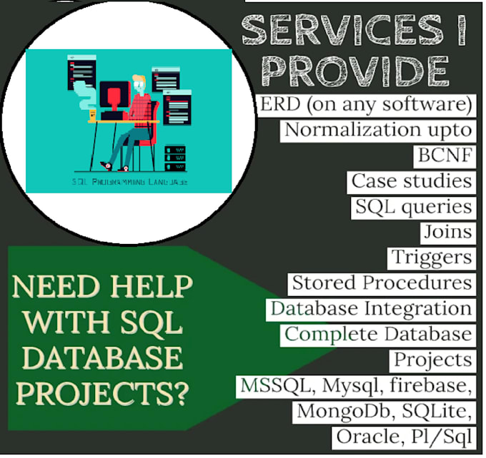 Do normalization, sql queries and sql database projects by ...