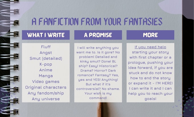 write a fanfiction from your fantasies, including lgbt nsfw