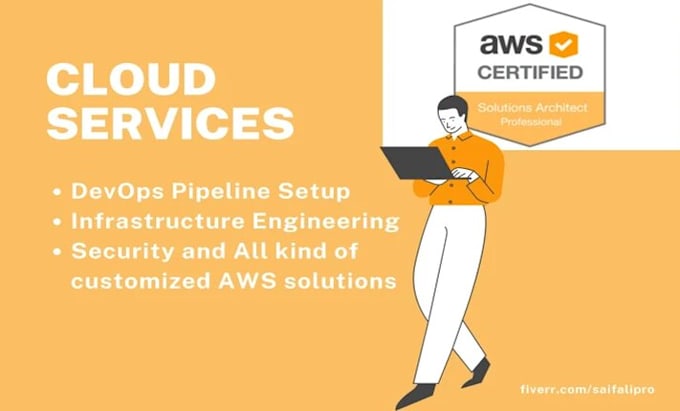 Be your aws solutions architect and devops engineer by Crystalbd | Fiverr