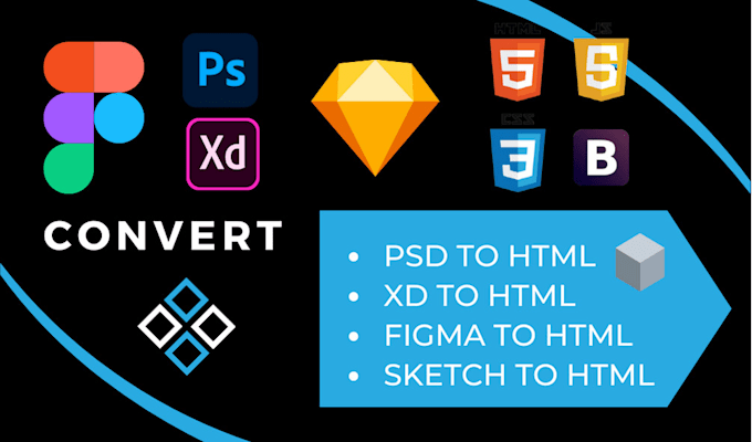 psd to HTML xd to HTML figma to HTML sketch to html css bootstrap javascript