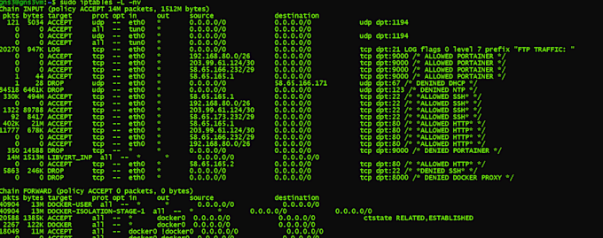 harden your linux servers with iptables and ipv6 tables