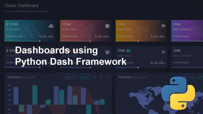 Create interactive dashboard using plotly and dash by Marwan_alaa_ | Fiverr