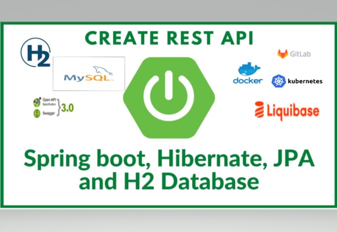 Develop java spring boot application by following design principles by ...