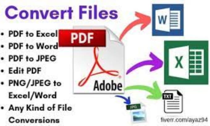 Transform Or Convert Your Csv Xml Json And Other Data By Feranalytics Fiverr 6980