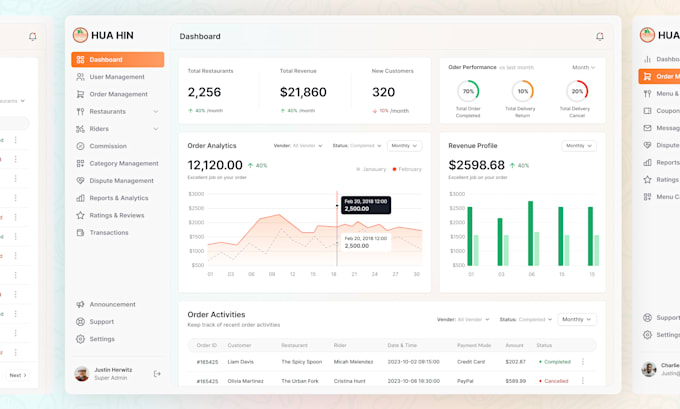 design unique web app saas product dashboard, software