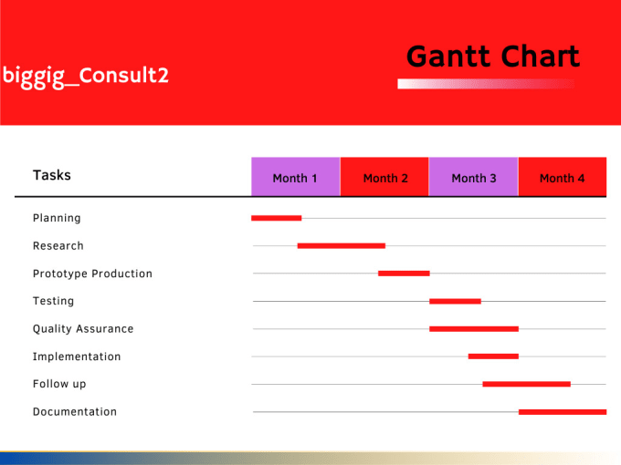 gantt chart save ms project