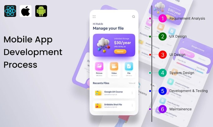 Do your android app developer or develop an android app by Collardmike ...