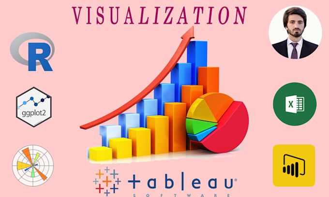 Do data visualizations, analytics and dashboard designer by ...