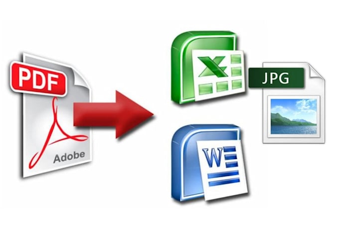 convert any pdf to word or excel, data entry,inpage