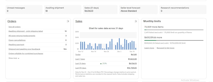 do amazon to ebay dropshipping top listings