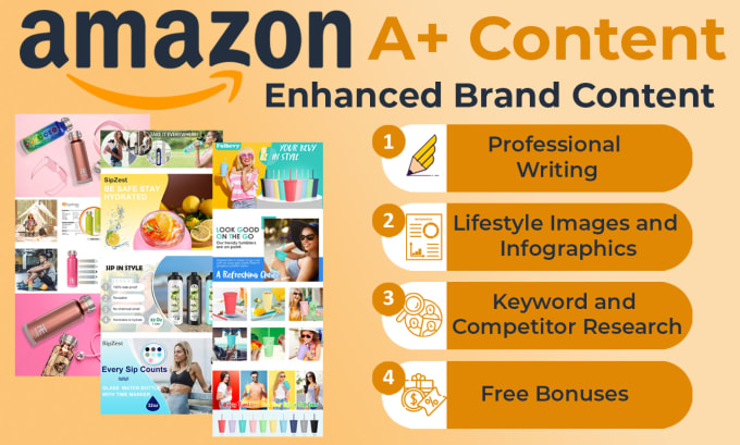 Create outstanding amazon a plus enhanced brand content ebc by ...