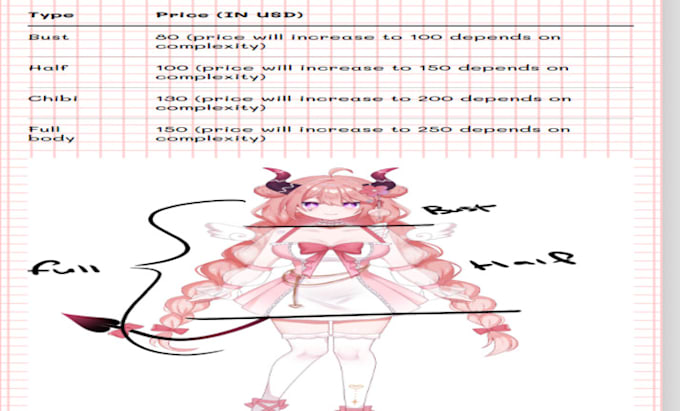 do rigging for live2d model