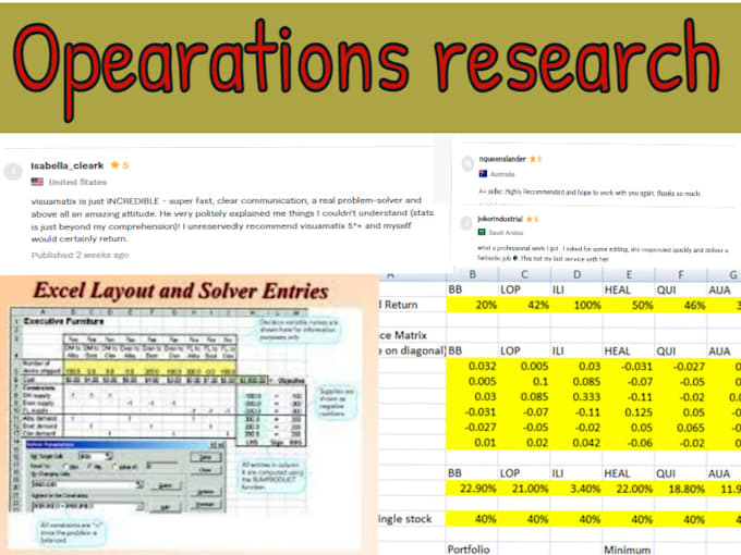 provide understandable solutions for operations research
