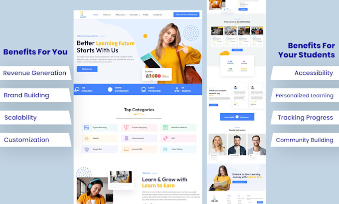 build a membership lms website with paid courses wordpress