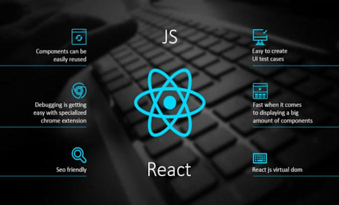 develop custom website using react js