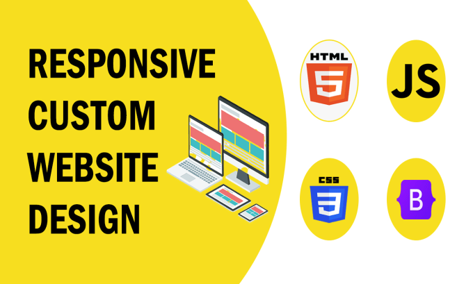 Create custom and responsive website design using html css by Polash ...