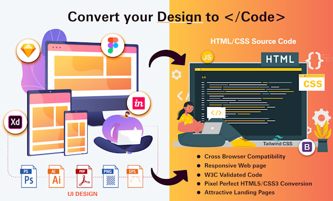 convert figma, adobe xd, PSD, PDF design to responsive HTML, CSS, js