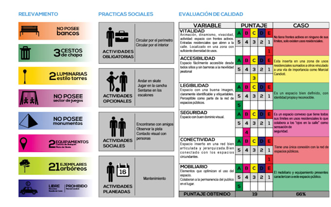 infografias visuales y creativas