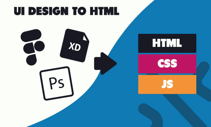 Convert figma, psd, sketch or any ui to html, css and js by Evanosm ...