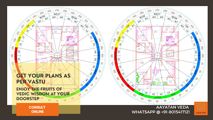 vastu recommendation for property selection