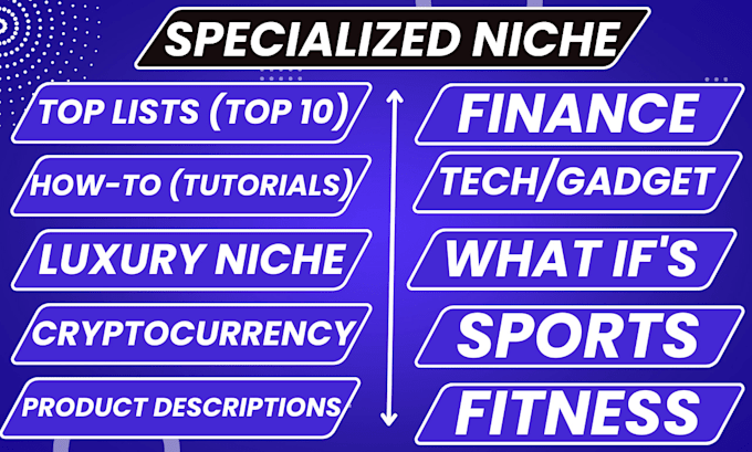 create promotional video ads or short video ads with scripts