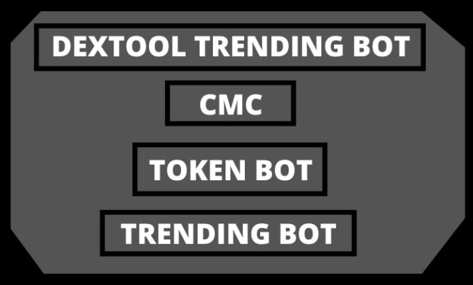 Devlop Dextool Trending Bot Dextool Bot Cmc Trending Trending Bot By Goodlax Fiverr