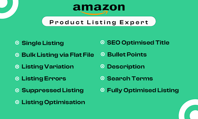 do amazon product listing, listing variation, fully optimized listing