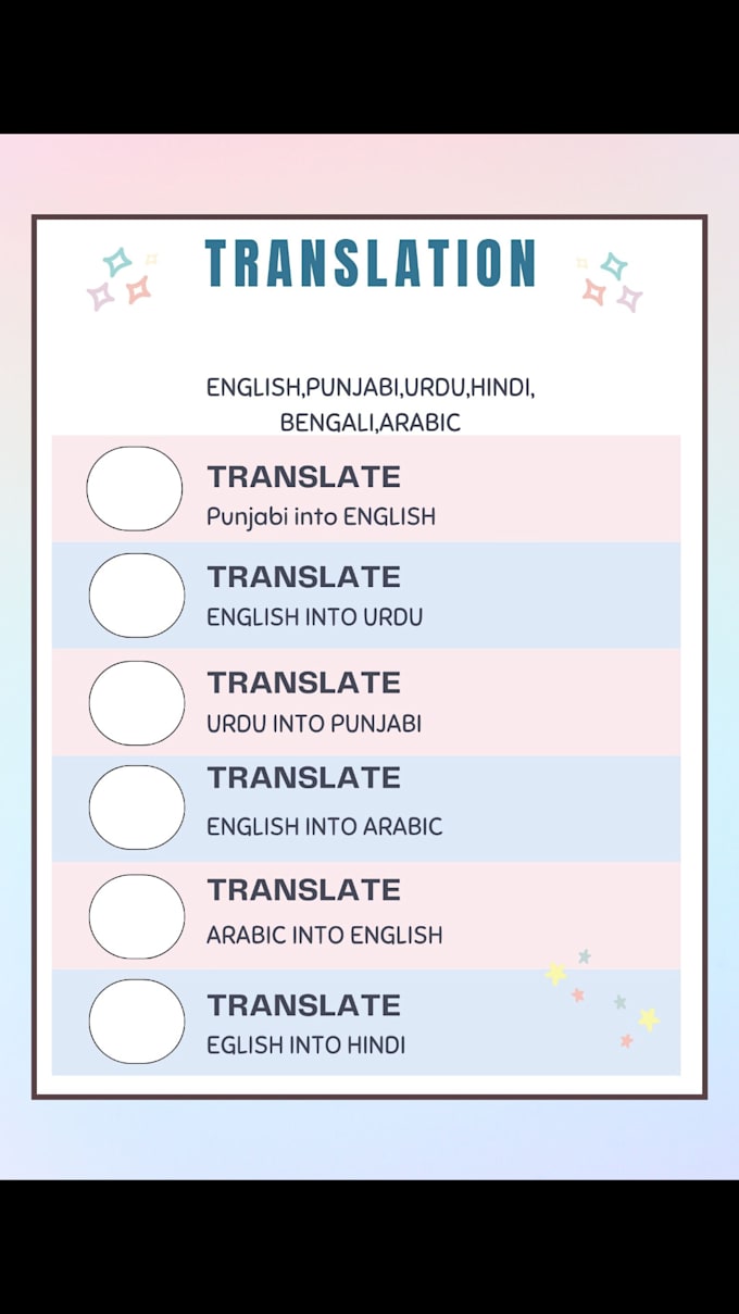 Translate punjabi into english and different languages by Zebi458 Fiverr