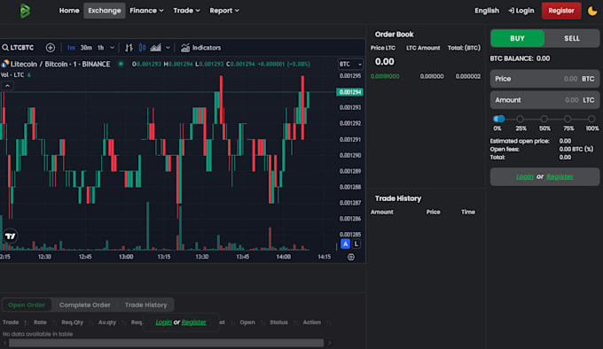 build crypto exchange website , p2p crypto exchange