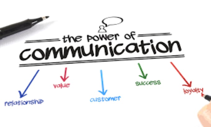 help in business communication and strategic management