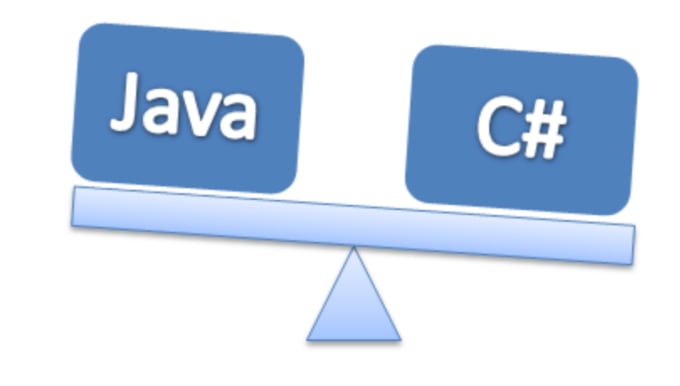 V c. C V. Java vs c#. C# va c.