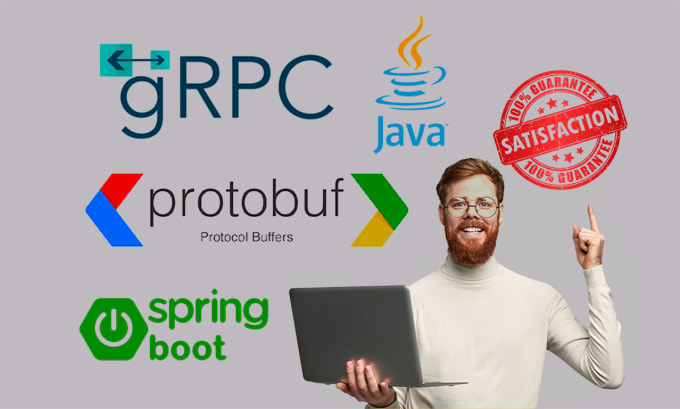 Spring boot best sale protobuf