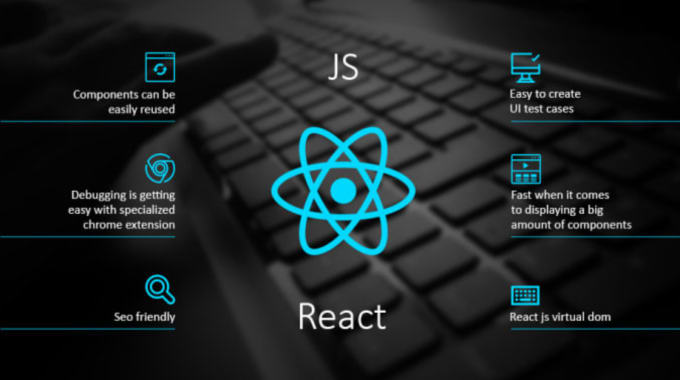 Create A Responsive Website Using Reactjs By Muhammadadil33 Fiverr 4394