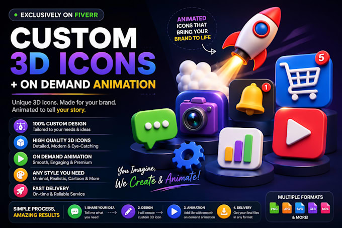 create custom 3d icon and animation for you