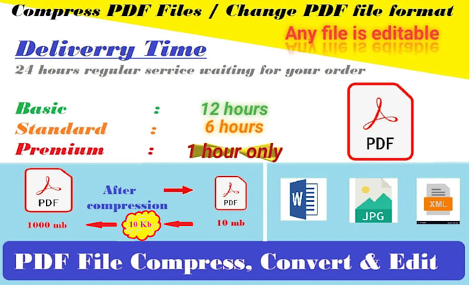 compress, enlarge or do any document editing