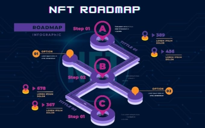 cool crypto roadmaps