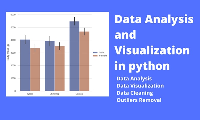Be your data analyst and visualization expert using python by ...