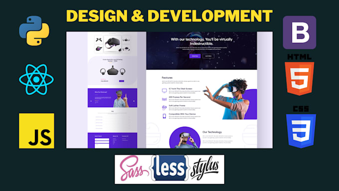 Build a responsive html css bootstrap js website for you by Aayush ...