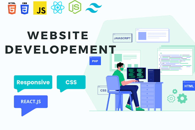 Create a professional website using html, css,reactjs by Yuvraj_ps | Fiverr