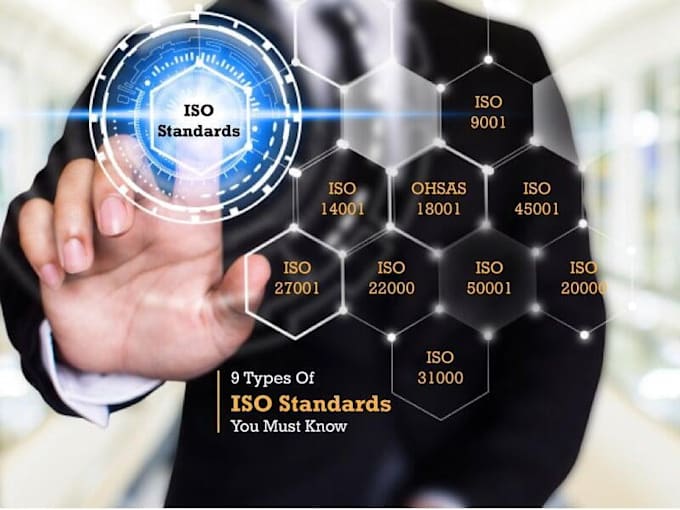 make iso 9001, 14001, 45001 documentation and certification