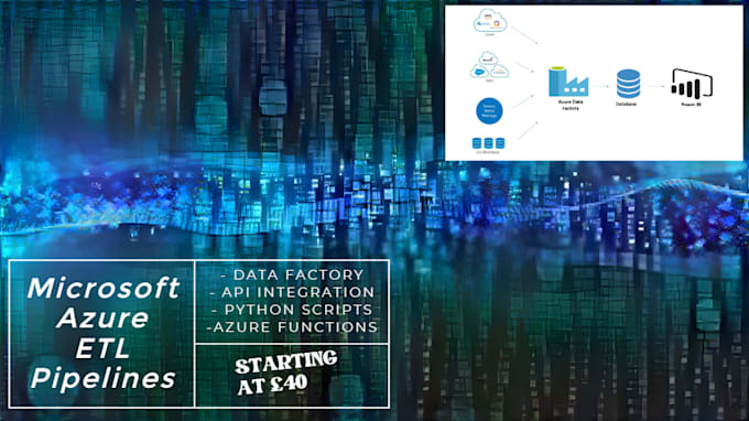 Orchestrate your etl pipelines with azure data factory by ...