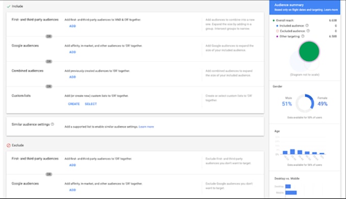 Set up the campaign in dv360 and ttd and optimise campaign by ...