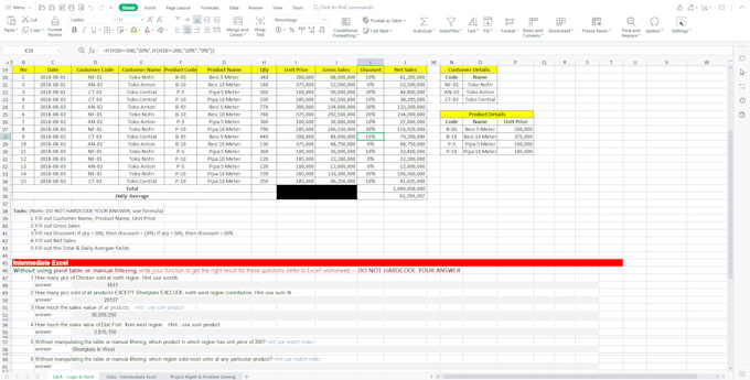 Do your excel problem, data visualization, finding insight by ...