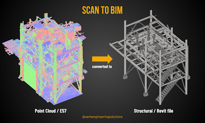 convert point cloud to bim revit model for architecture and structure