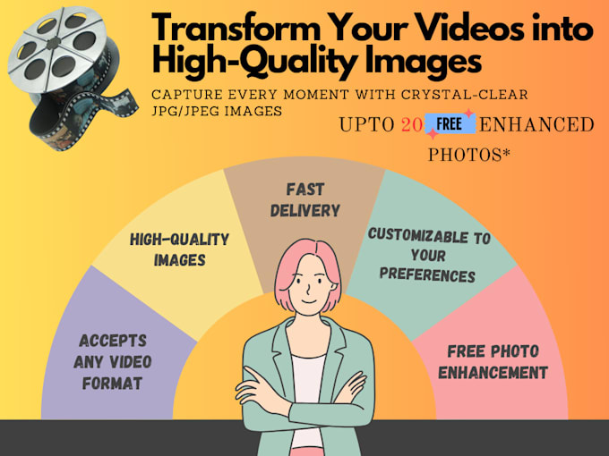 transform your videos into stunning images