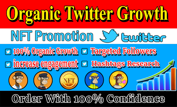 do organic twitter growth and nft promotion