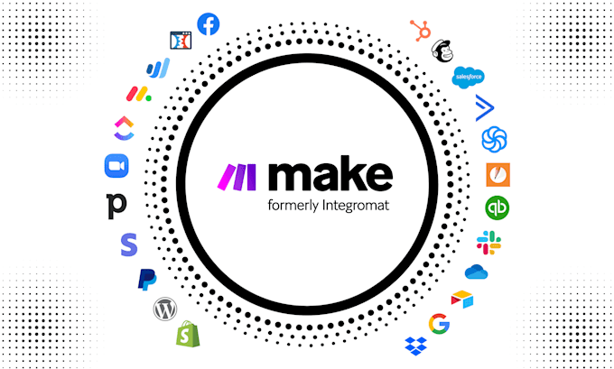 automate your workflows with make or n8n automation with API