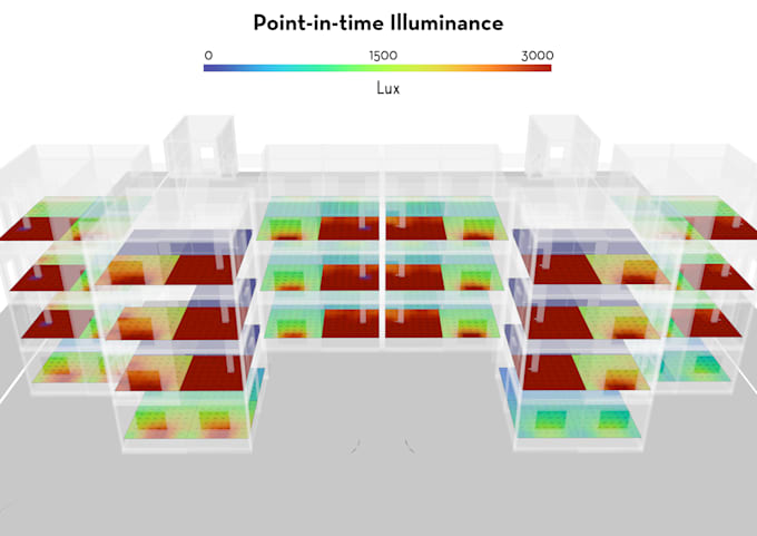 do daylighting and thermal comfort simulations by ladybug, honeybee, de luminae
