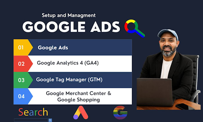 create google ads fully optimized and managed PPC campaigns