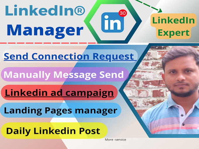 send linkedin connection and direct messages